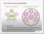mzinga-social-learning-models_thumb[4]