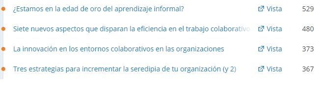 Más vistas