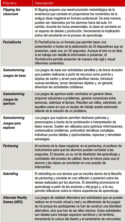Propuesta mejora Universidad