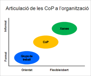quadrearticulaciocop