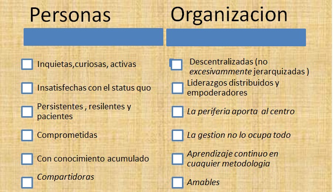 Personas organizaciones