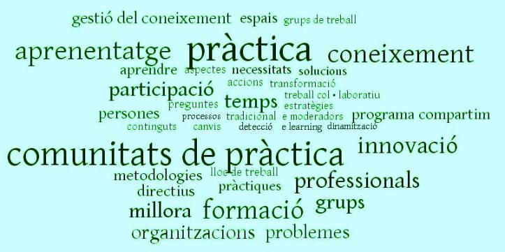 Etiquetes Núbol Compartim