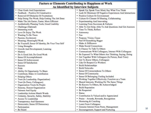 km-and-happiness-at-work-by-alexis-adair-10-638