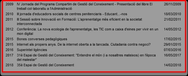 Histórico Piscitelli